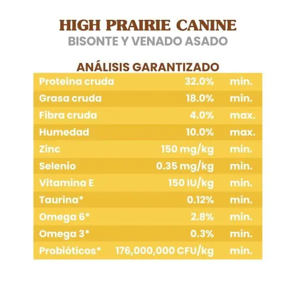 Taste of the Wild High Prairie Canine