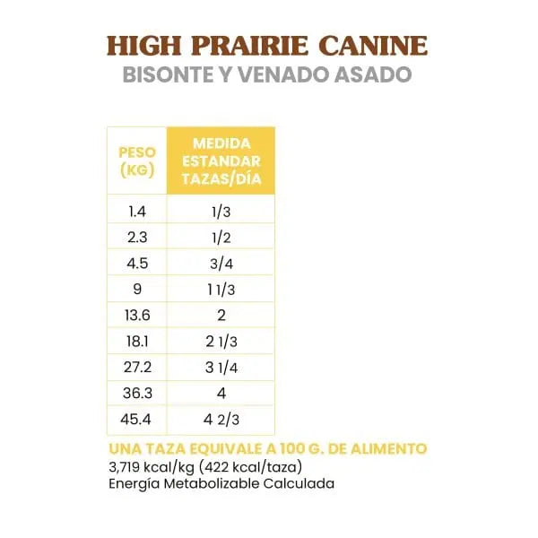 Taste of the Wild High Prairie Canine