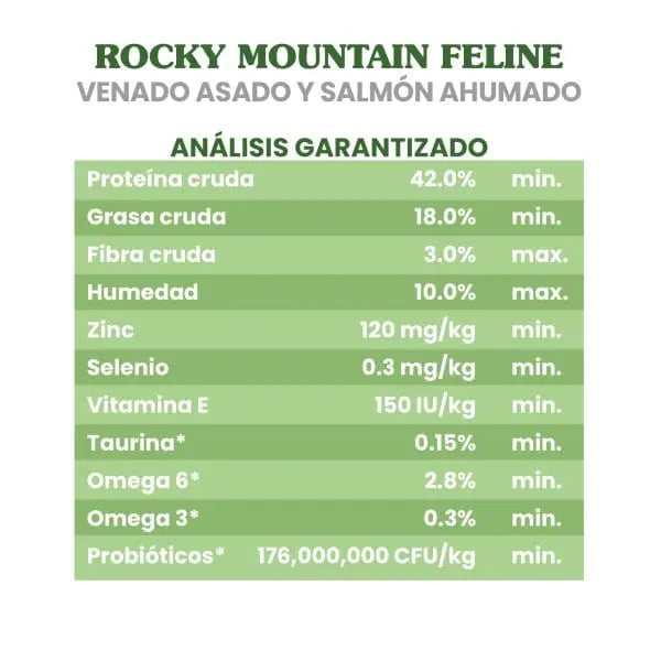 Rocky Mountain Feline