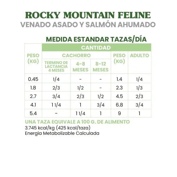 Rocky Mountain Feline