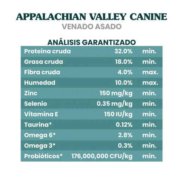 Appalachian Valley
