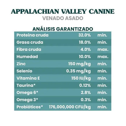 Appalachian Valley