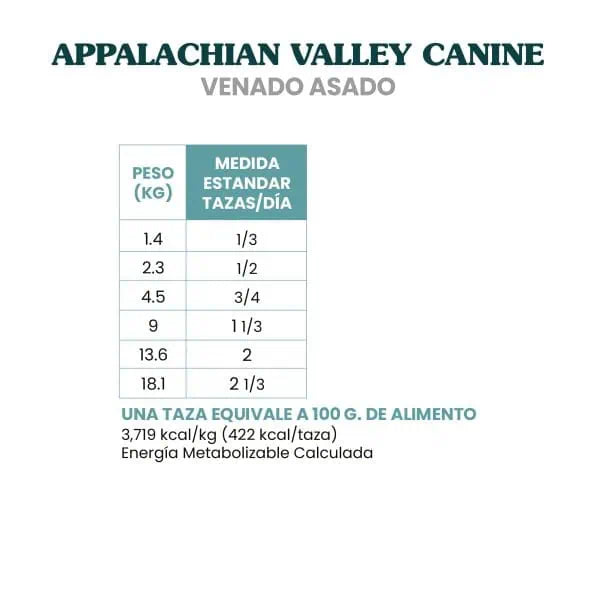Appalachian Valley