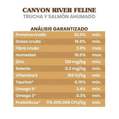 Canyon River Feline