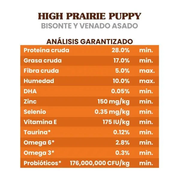 High Prairie Puppy