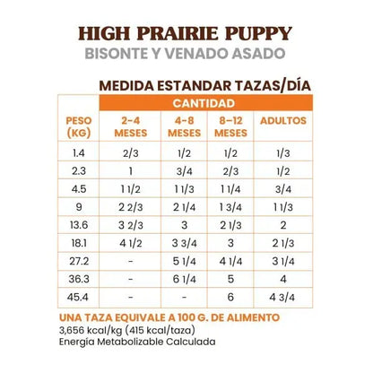 High Prairie Puppy