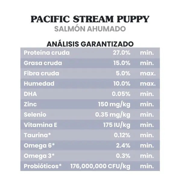 Pacific Stream Puppy