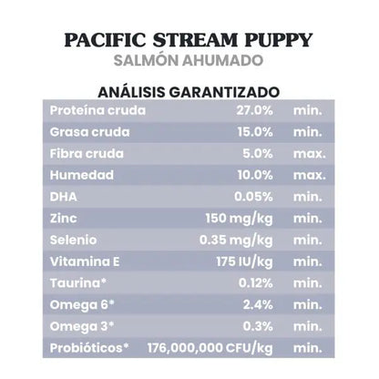 Pacific Stream Puppy