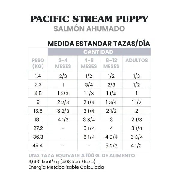 Pacific Stream Puppy