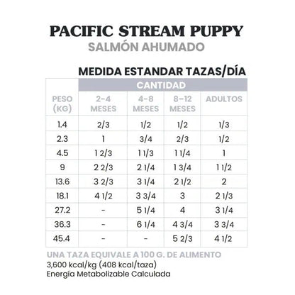 Pacific Stream Puppy
