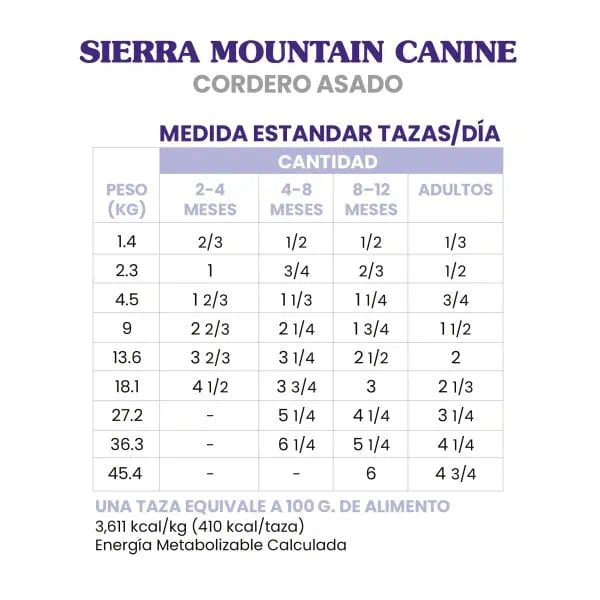 Sierra Mountain Canine