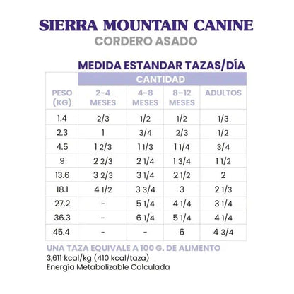 Sierra Mountain Canine