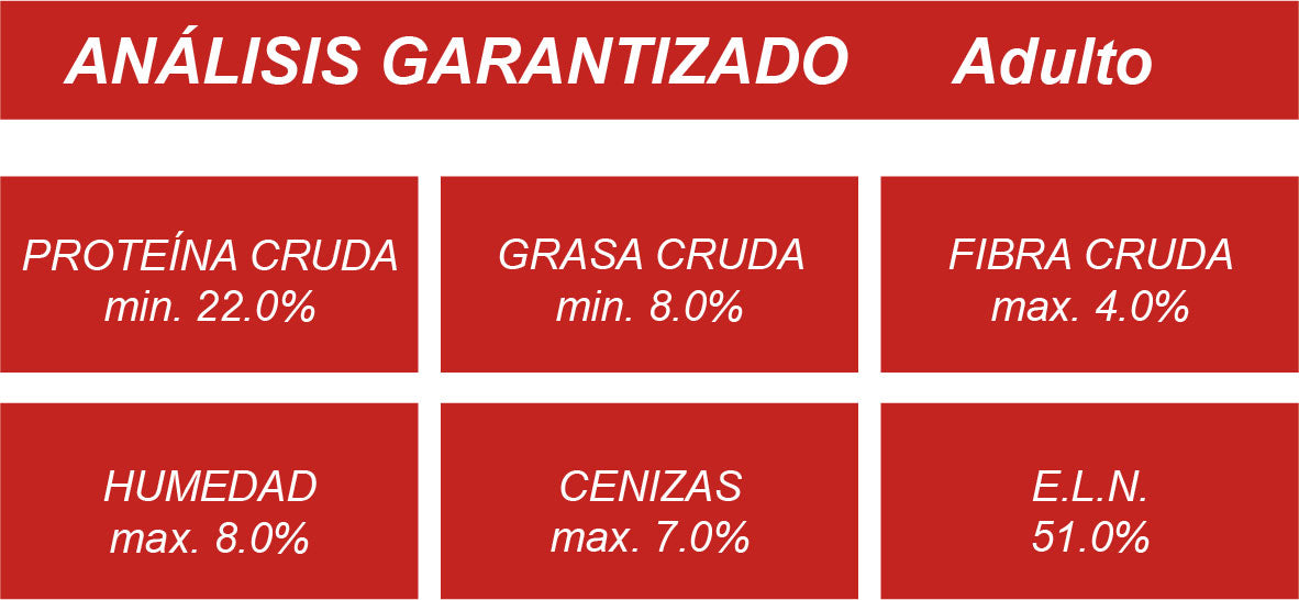 Optimo Adulto