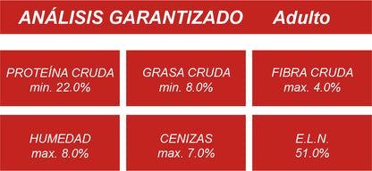 Optimo Adulto