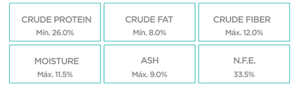 Nupec Weight Control